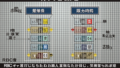 CAC 40　下落